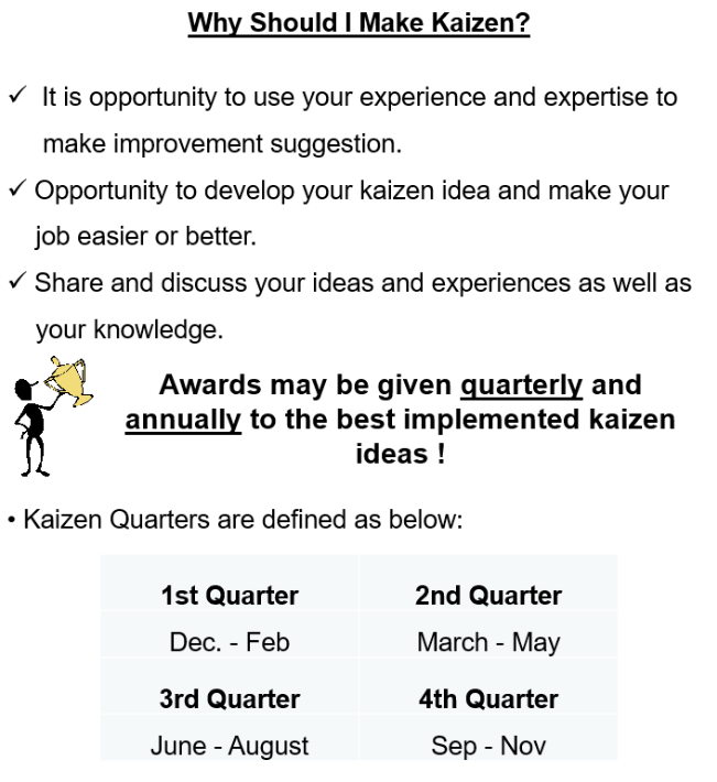 Kaizen Campaign-2